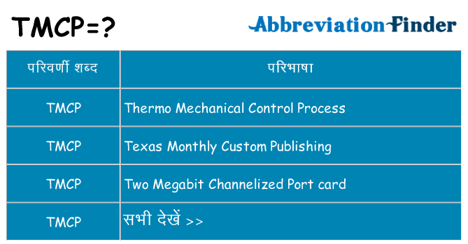 tmcp का क्या अर्थ है