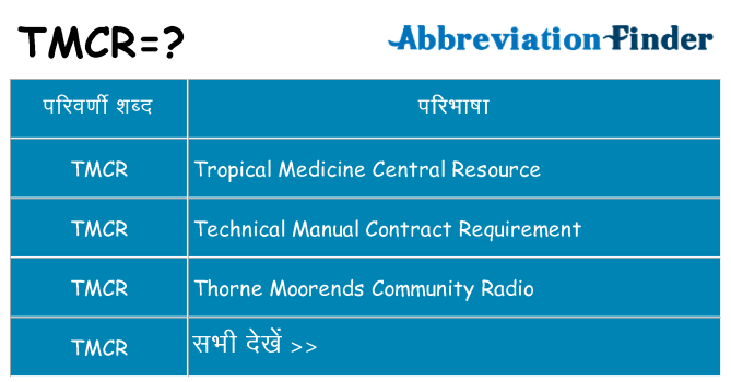 tmcr का क्या अर्थ है