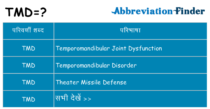 tmd का क्या अर्थ है