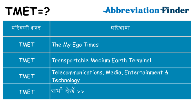 tmet का क्या अर्थ है
