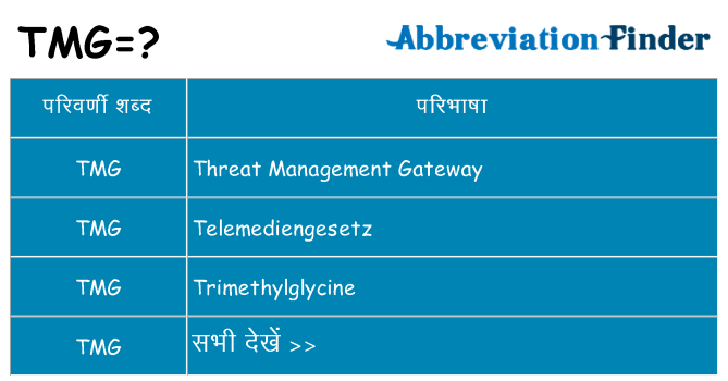 tmg का क्या अर्थ है