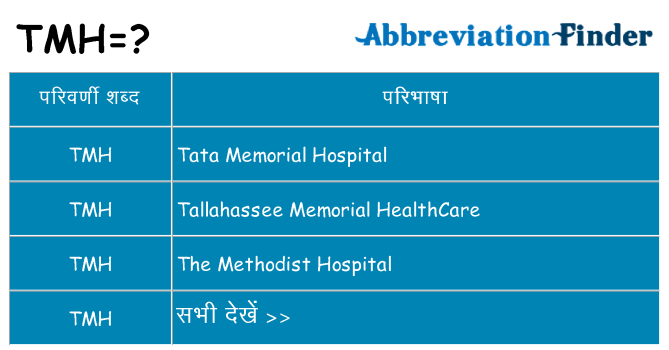 tmh का क्या अर्थ है