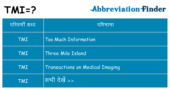 tmi का क्या अर्थ है