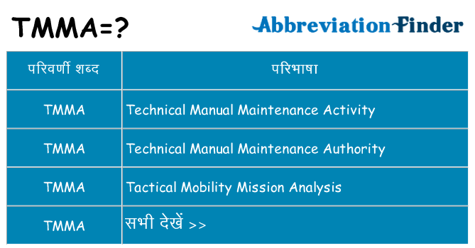 tmma का क्या अर्थ है