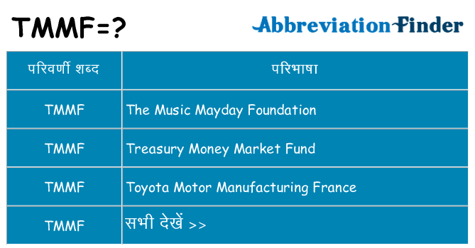 tmmf का क्या अर्थ है