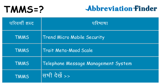 tmms का क्या अर्थ है