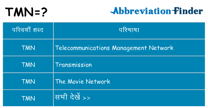 tmn का क्या अर्थ है