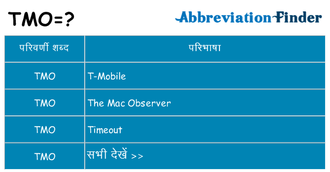 tmo का क्या अर्थ है