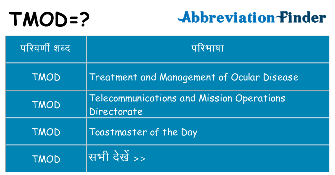 tmod का क्या अर्थ है