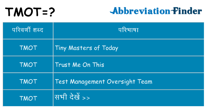 tmot का क्या अर्थ है