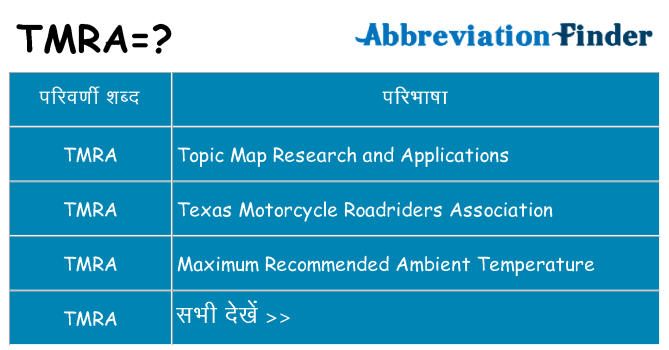 tmra का क्या अर्थ है