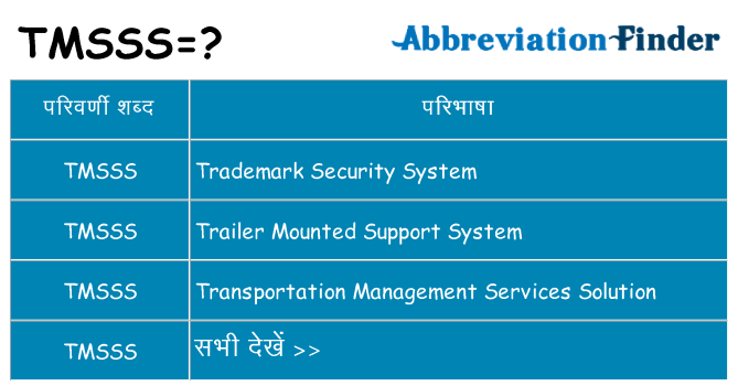 tmsss का क्या अर्थ है