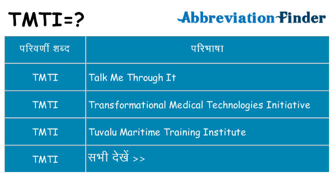 tmti का क्या अर्थ है