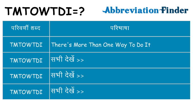 tmtowtdi का क्या अर्थ है