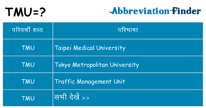tmu का क्या अर्थ है