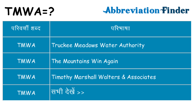 tmwa का क्या अर्थ है
