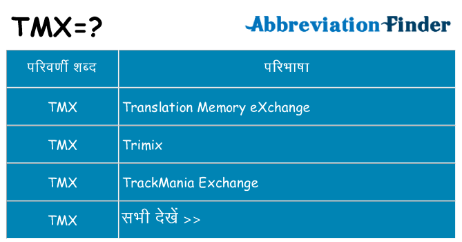 tmx का क्या अर्थ है