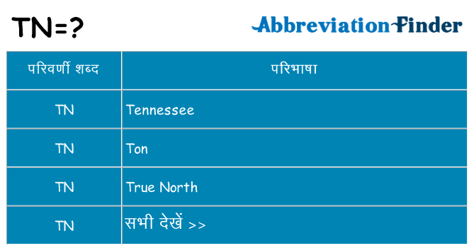 tn का क्या अर्थ है