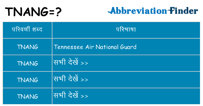 tnang का क्या अर्थ है
