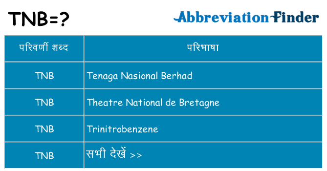 tnb का क्या अर्थ है