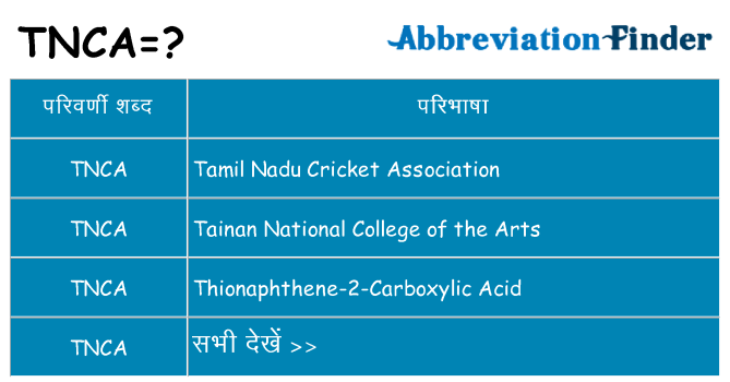 tnca का क्या अर्थ है