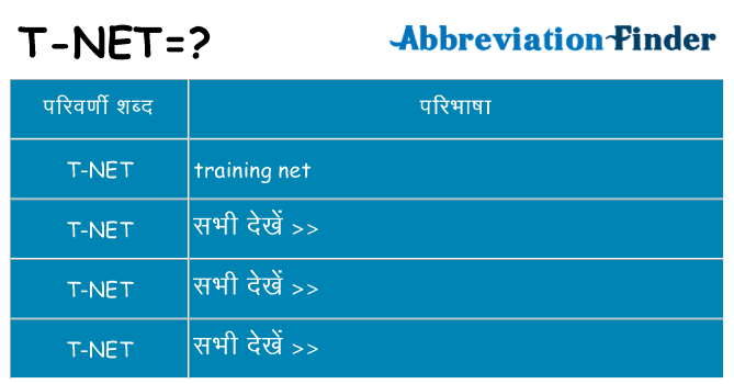 t-net का क्या अर्थ है