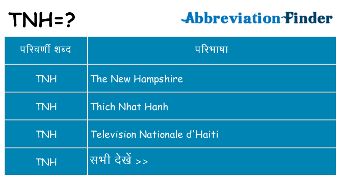 tnh का क्या अर्थ है