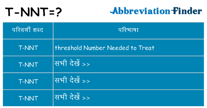 t-nnt का क्या अर्थ है