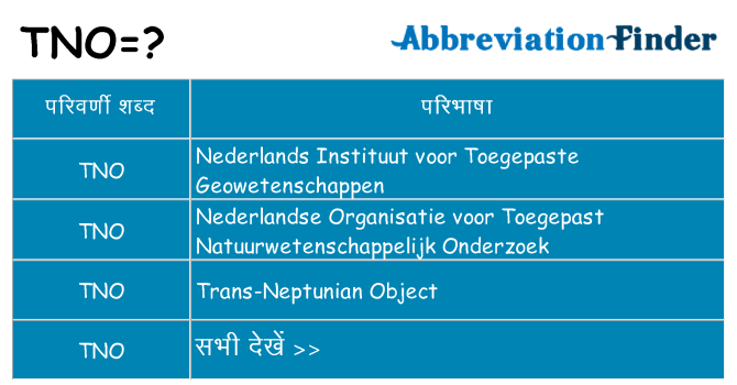 tno का क्या अर्थ है