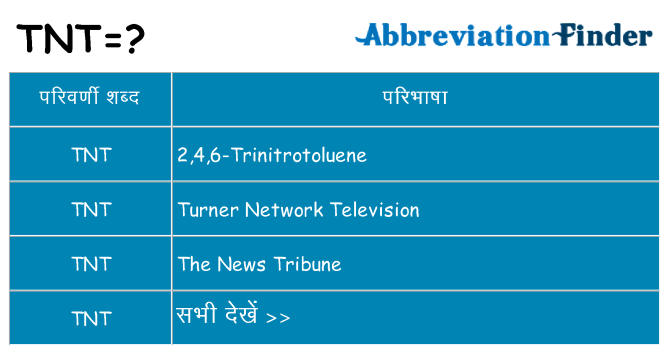 tnt का क्या अर्थ है