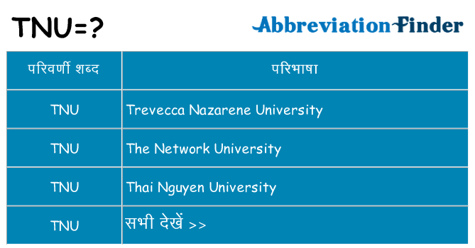 tnu का क्या अर्थ है