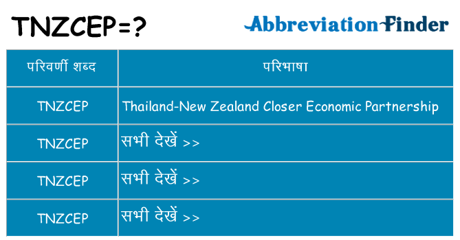 tnzcep का क्या अर्थ है