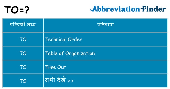 to का क्या अर्थ है