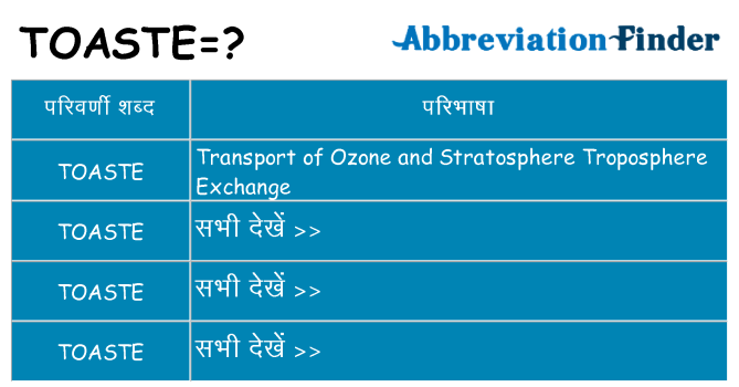 toaste का क्या अर्थ है
