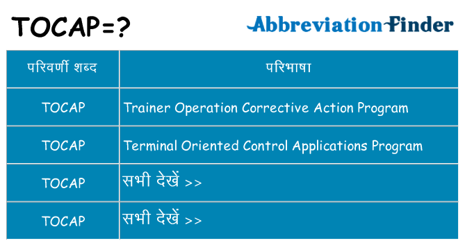 tocap का क्या अर्थ है