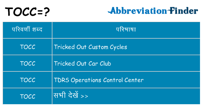 tocc का क्या अर्थ है