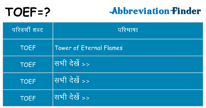 toef का क्या अर्थ है