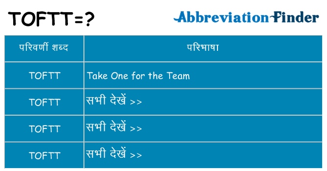 toftt का क्या अर्थ है