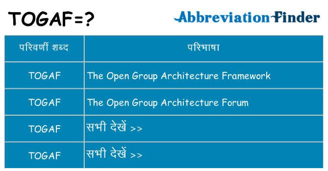 togaf का क्या अर्थ है