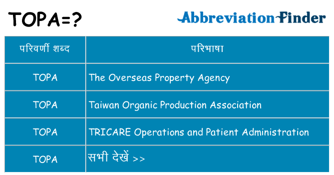 topa का क्या अर्थ है