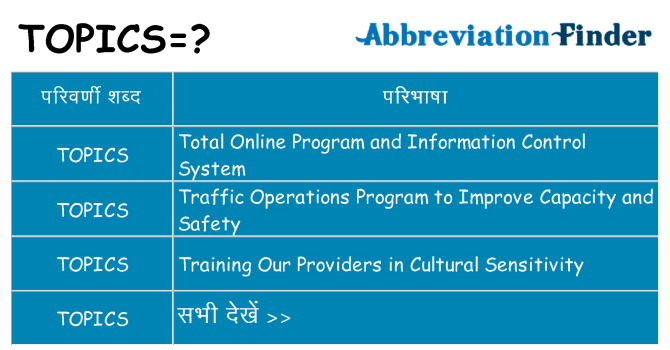 topics का क्या अर्थ है