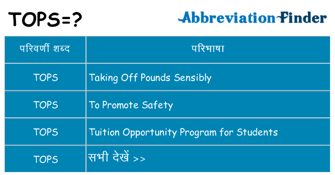 tops का क्या अर्थ है