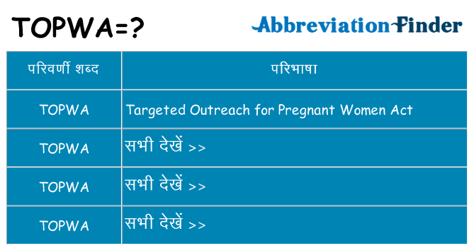 topwa का क्या अर्थ है