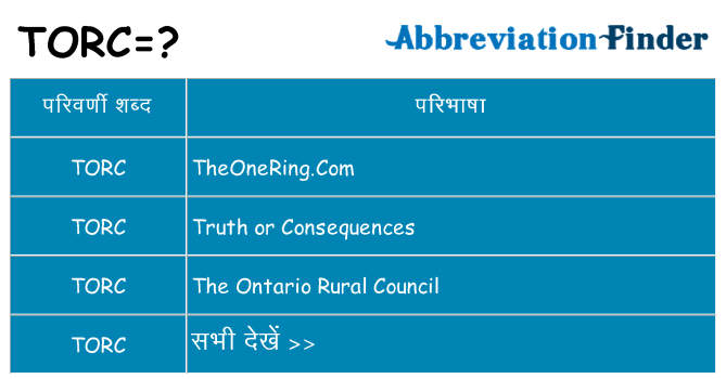 torc का क्या अर्थ है
