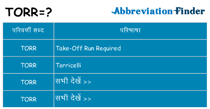 torr का क्या अर्थ है