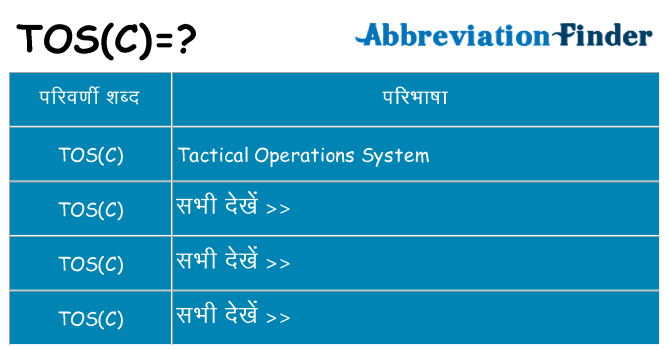 tosc का क्या अर्थ है