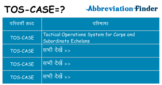 tos-case का क्या अर्थ है