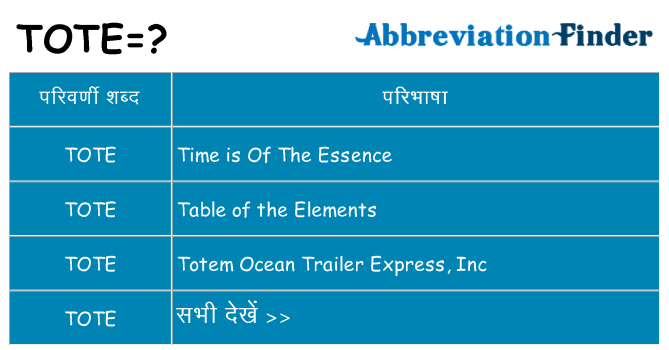 tote का क्या अर्थ है