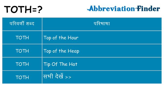 toth का क्या अर्थ है