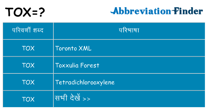 tox का क्या अर्थ है